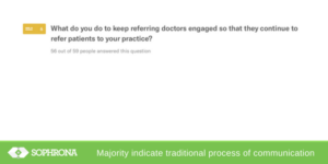 Question 6 Survey on Eye Care Referrals