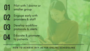 Sophrona | 4 Steps To Achieve Buy-In For Online Scheduling