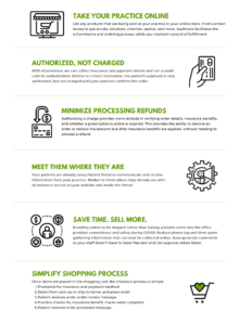 Infographic - Why Setup an Online Store?
