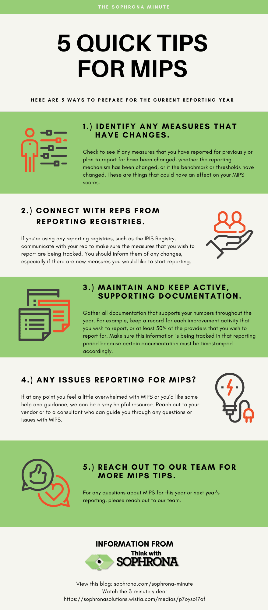 Sophrona Minute | 5 Quick Tips for Mips Infographic