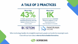 Sophrona Referrals That Schedule Themselves | A Tale of 2 Practices
